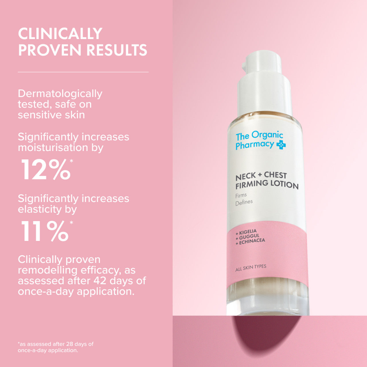 Neck + Chest Firming Lotion