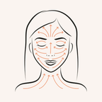 The Facial Cups
