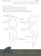Body Restorer