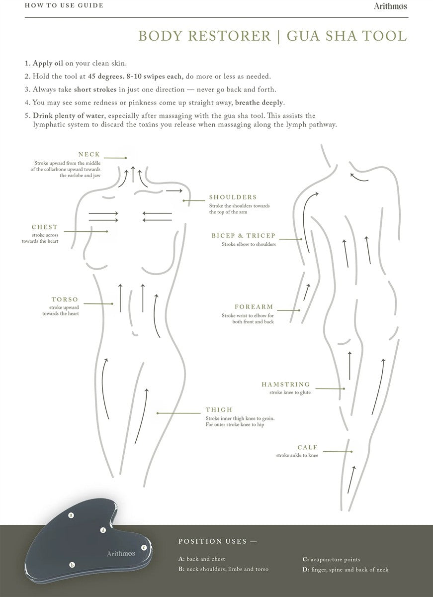 Body Restorer