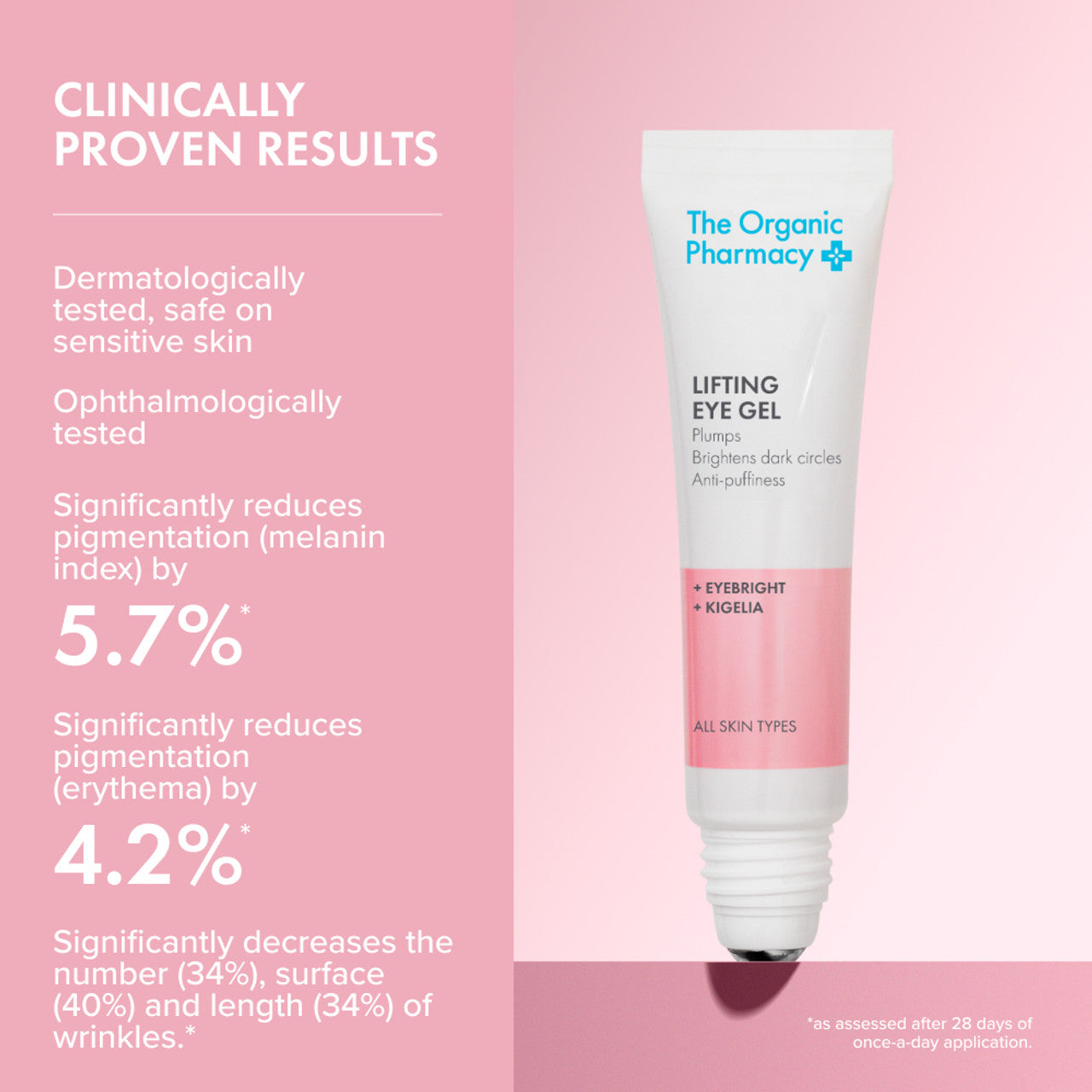 Lifting Eye Gel