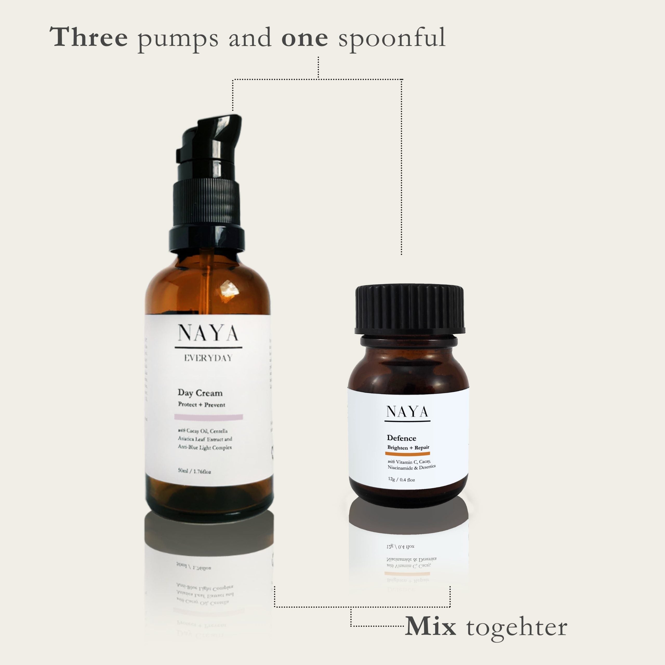 Antioxidant Defence Booster