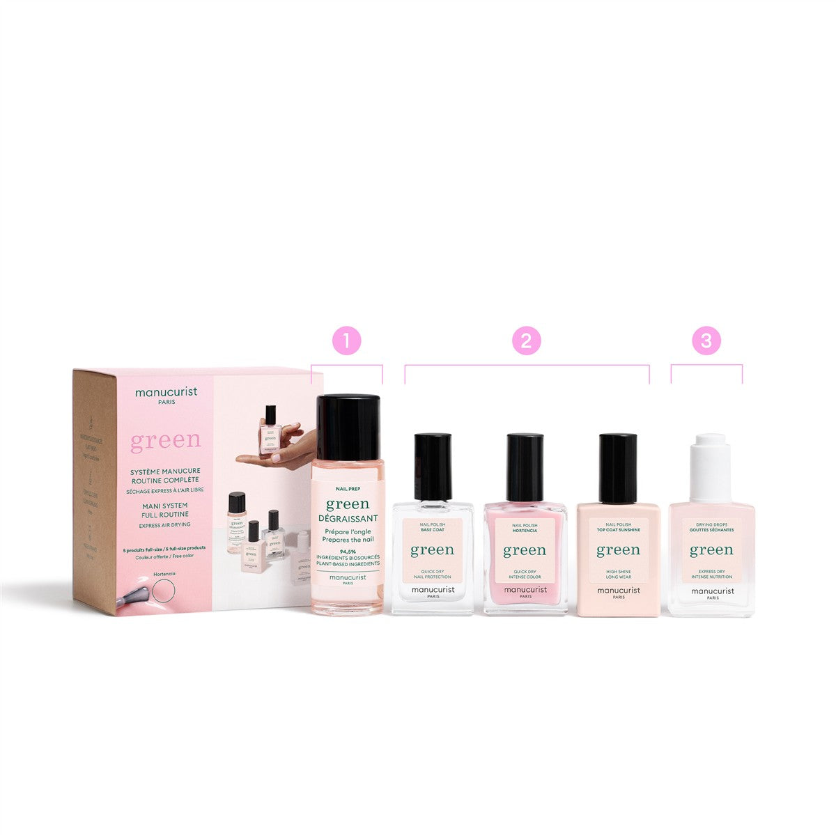 Green Einsteiger-set Mani System Full Routine Hortencia