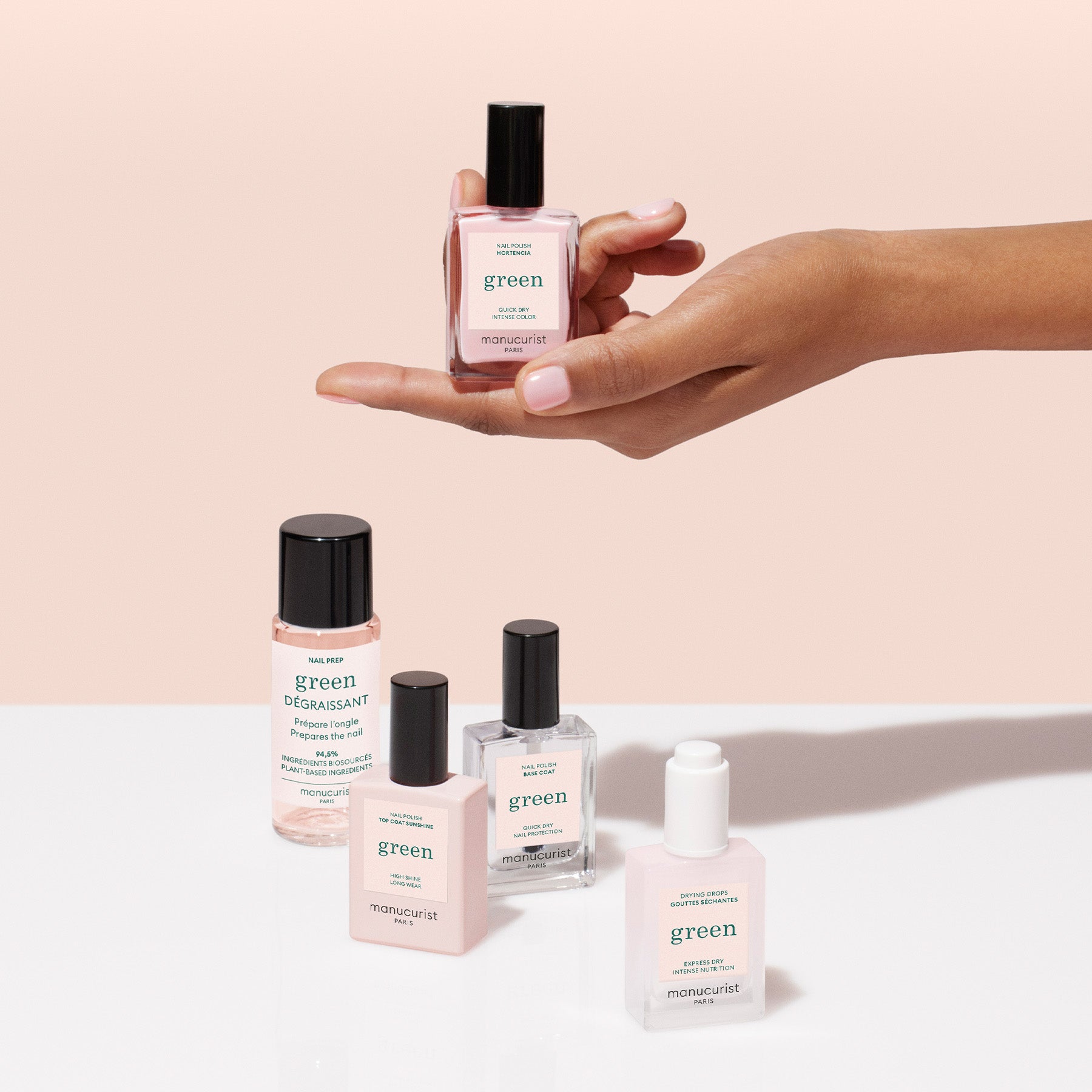 Green Einsteiger-set Mani System Full Routine Hortencia