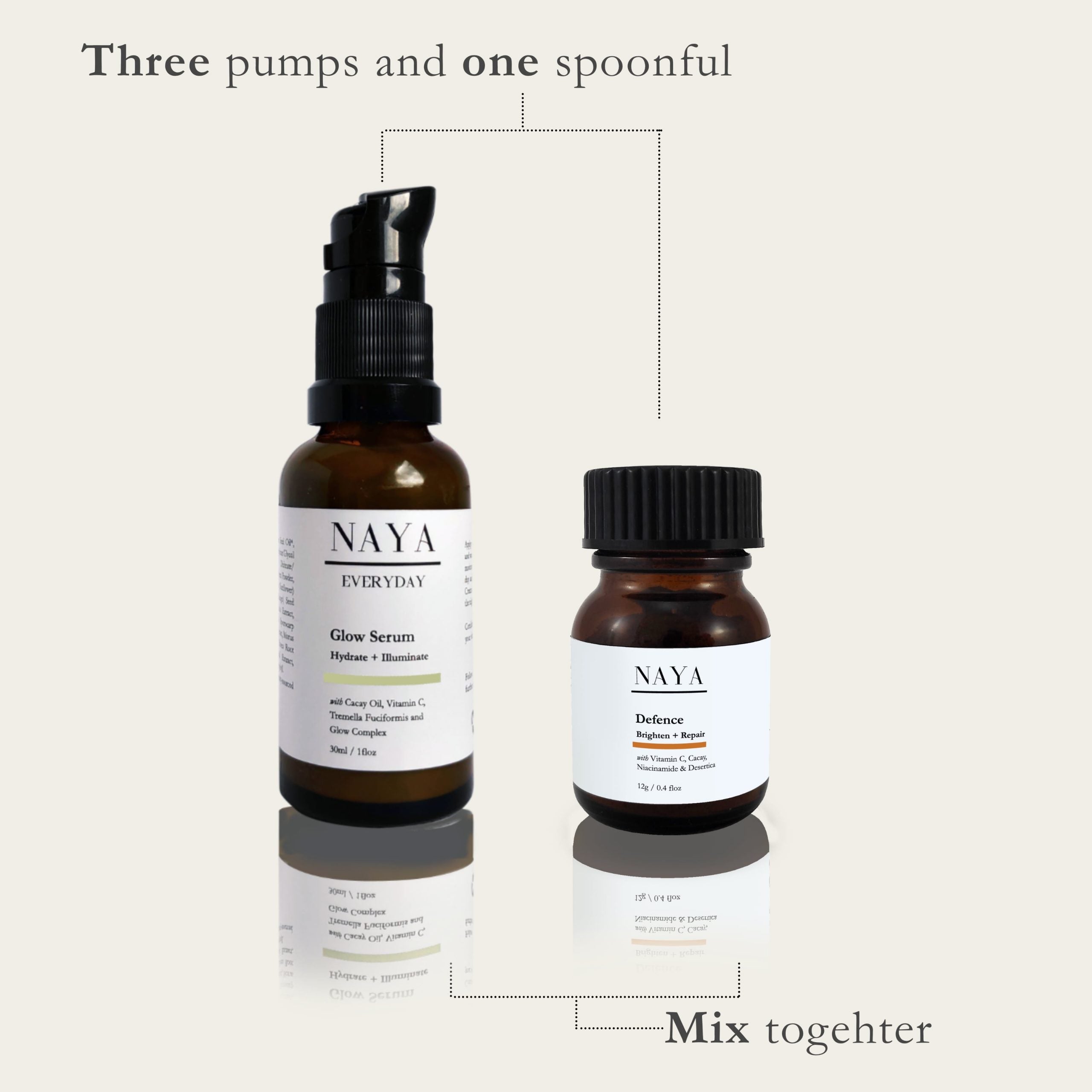 Antioxidant Defence Booster